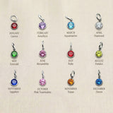 Birthstone color chart showing available gemstone options for necklace and keyring customization