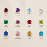 Birthstone color chart showing available gemstone options for personalized name necklace customization