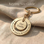 Washer Disc Keyring size guide showing disc dimensions and engraving layout details