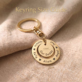 Washer Disc Keyring size guide showing disc dimensions and engraving layout details