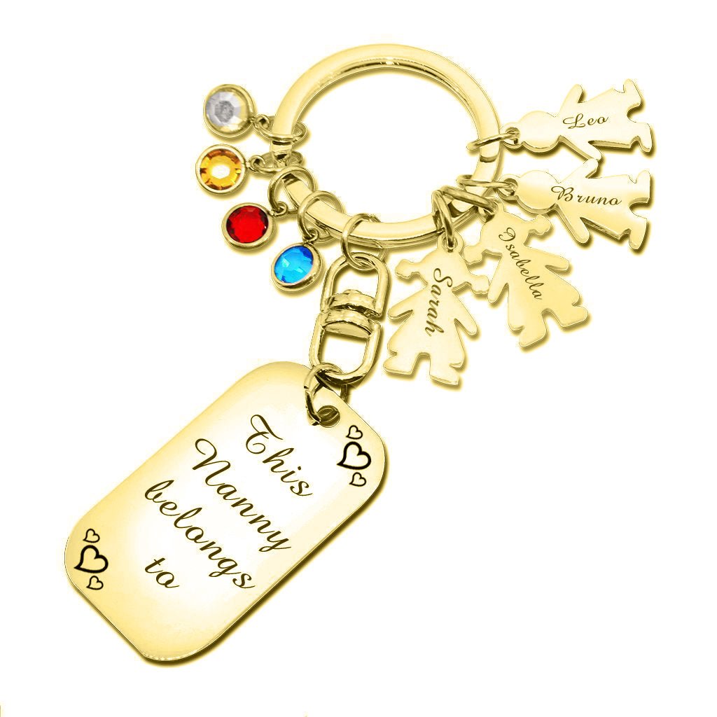 Nanny deals jewellery gold